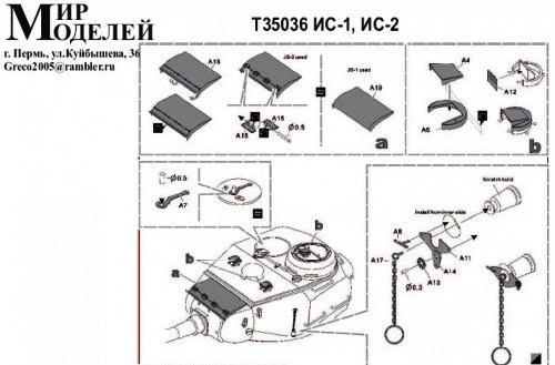 Т35036 Мир Моделей Набор фототравления к танкам ИС-1 и ИС-2 1/35