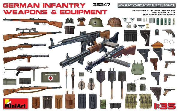 35247 MiniArt Оружие и снаряжение Германских солдат ІІ МВ Масштаб 1/35