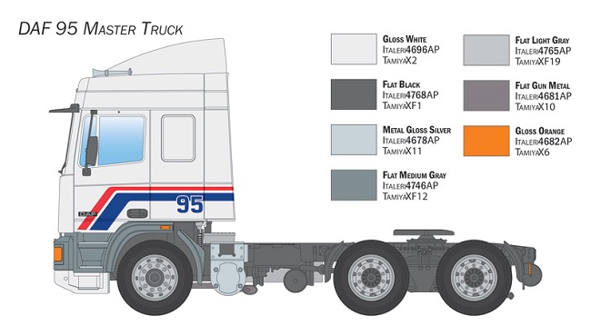 0788 Italeri Тягач DAF 95 Master Truck 1/24