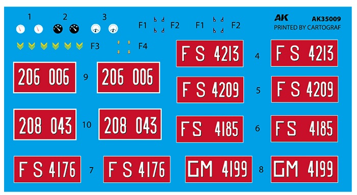 AK35009 AK Interactive Локомотив Automotore FS 206/207/208 Sogliola 1/35