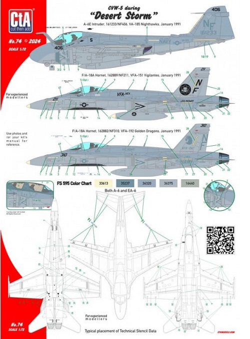 CTA-074 CtA CVW-5 during "Desert Storm" 1/72